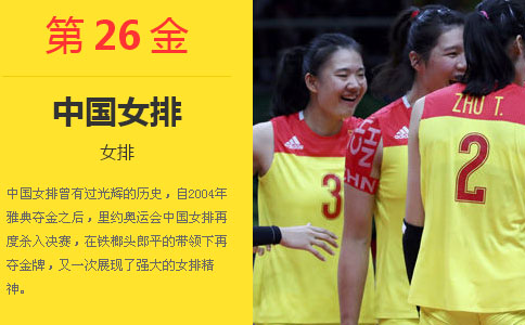 中國女排贏(yíng)得奧運冠軍