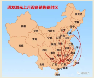 通發(fā)激光6月設備銷(xiāo)售網(wǎng)